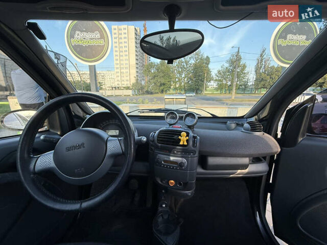 Черный Смарт Форту, объемом двигателя 0.8 л и пробегом 290 тыс. км за 3700 $, фото 14 на Automoto.ua