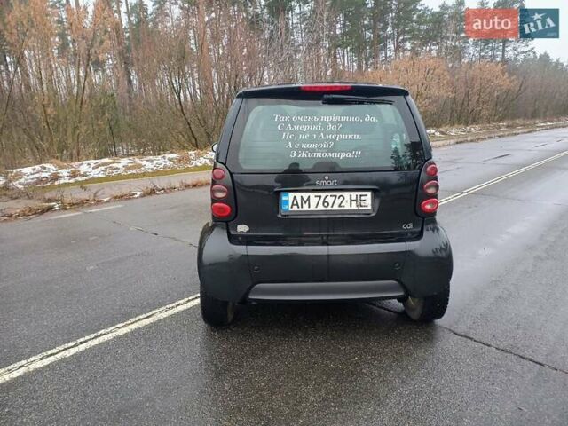 Чорний Смарт Fortwo, об'ємом двигуна 0.8 л та пробігом 190 тис. км за 3450 $, фото 20 на Automoto.ua