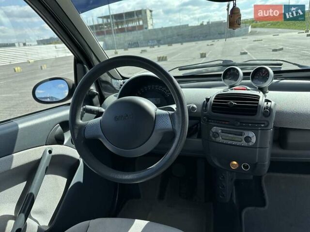 Чорний Смарт Fortwo, об'ємом двигуна 0.7 л та пробігом 153 тис. км за 3600 $, фото 11 на Automoto.ua