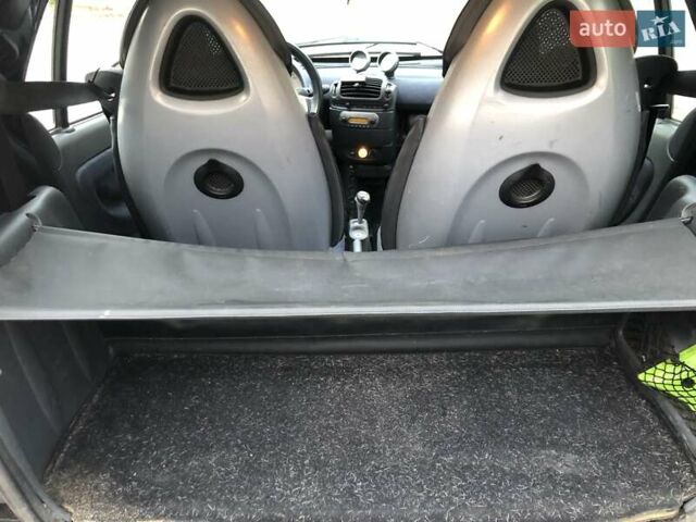 Черный Смарт Форту, объемом двигателя 0.7 л и пробегом 192 тыс. км за 3300 $, фото 27 на Automoto.ua