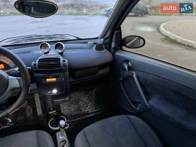 Черный Смарт Форту, объемом двигателя 0.7 л и пробегом 196 тыс. км за 3100 $, фото 13 на Automoto.ua