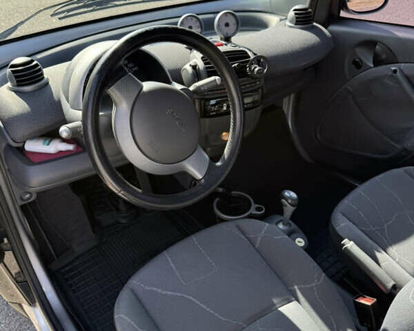 Чорний Смарт Fortwo, об'ємом двигуна 0.7 л та пробігом 159 тис. км за 3500 $, фото 22 на Automoto.ua