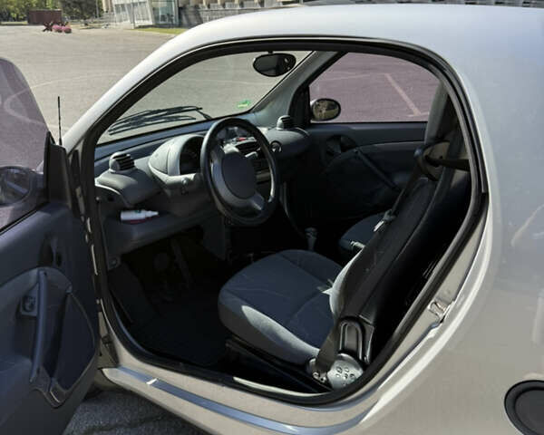 Чорний Смарт Fortwo, об'ємом двигуна 0.7 л та пробігом 159 тис. км за 3500 $, фото 20 на Automoto.ua