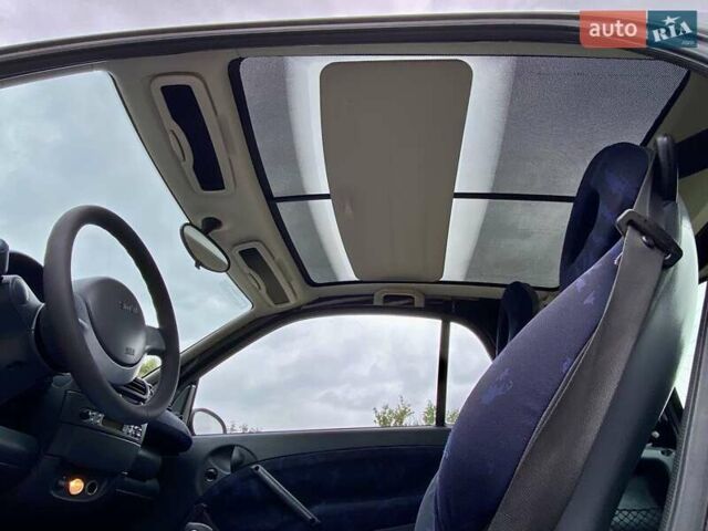 Чорний Смарт Fortwo, об'ємом двигуна 0.7 л та пробігом 146 тис. км за 2850 $, фото 25 на Automoto.ua