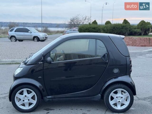 Черный Смарт Форту, объемом двигателя 0.7 л и пробегом 196 тыс. км за 3100 $, фото 8 на Automoto.ua