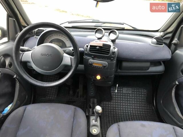 Чорний Смарт Fortwo, об'ємом двигуна 0.7 л та пробігом 188 тис. км за 3600 $, фото 19 на Automoto.ua