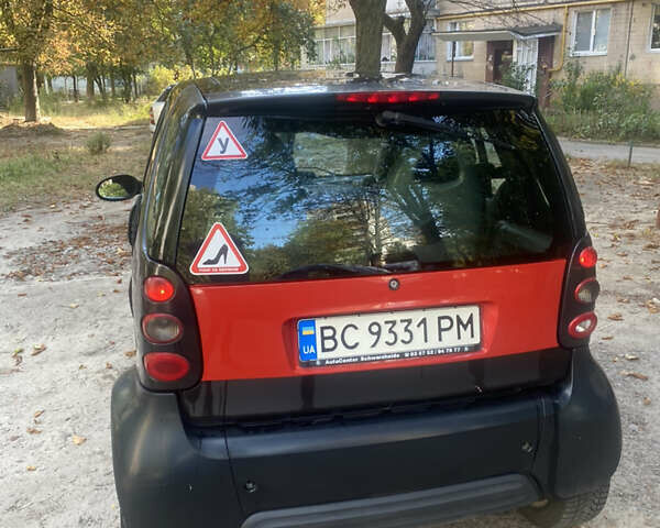 Черный Смарт Форту, объемом двигателя 0.7 л и пробегом 243 тыс. км за 2850 $, фото 4 на Automoto.ua