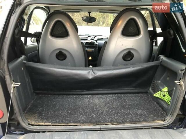 Черный Смарт Форту, объемом двигателя 0.7 л и пробегом 192 тыс. км за 3300 $, фото 25 на Automoto.ua