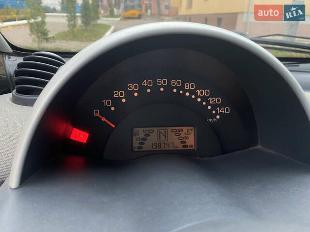 Черный Смарт Форту, объемом двигателя 0.7 л и пробегом 198 тыс. км за 2800 $, фото 11 на Automoto.ua