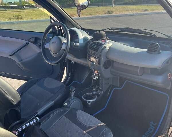 Чорний Смарт Fortwo, об'ємом двигуна 0.7 л та пробігом 237 тис. км за 3200 $, фото 17 на Automoto.ua