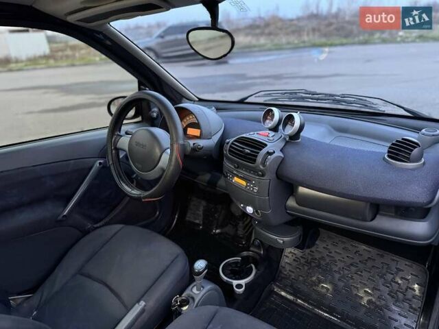 Черный Смарт Форту, объемом двигателя 0.7 л и пробегом 196 тыс. км за 3100 $, фото 15 на Automoto.ua