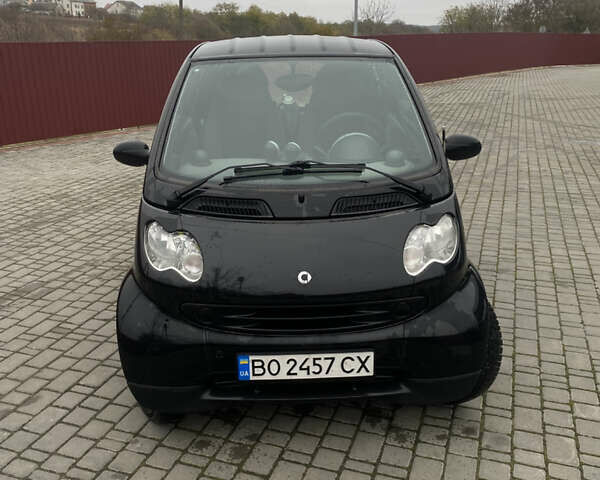 Черный Смарт Форту, объемом двигателя 0.7 л и пробегом 198 тыс. км за 2800 $, фото 8 на Automoto.ua