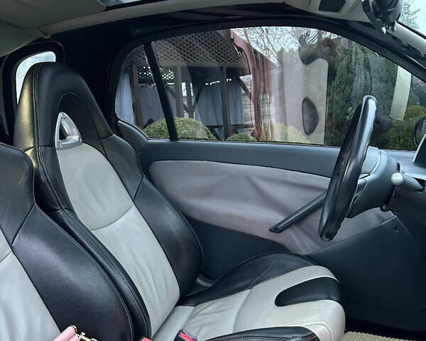 Черный Смарт Форту, объемом двигателя 0.7 л и пробегом 183 тыс. км за 3700 $, фото 5 на Automoto.ua