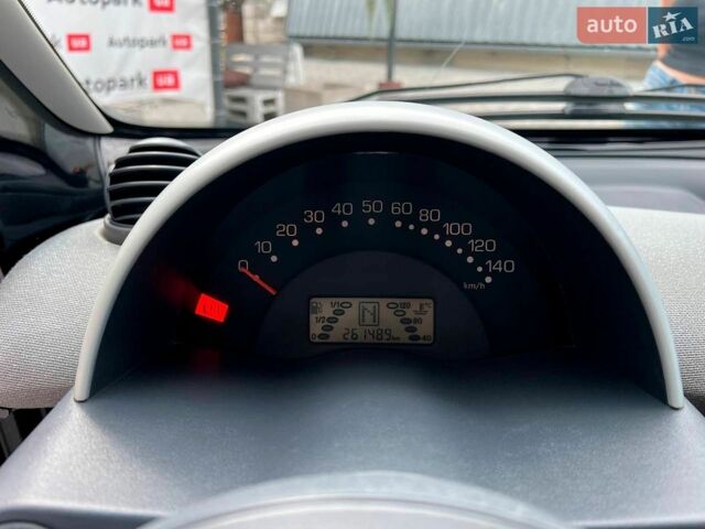 Чорний Смарт Fortwo, об'ємом двигуна 0.6 л та пробігом 260 тис. км за 4690 $, фото 16 на Automoto.ua