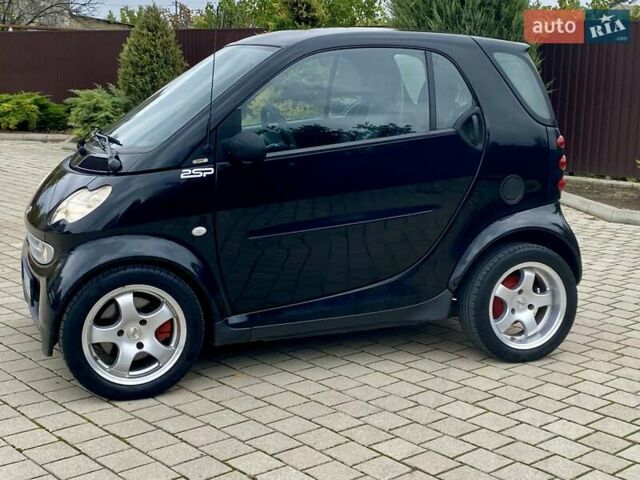 Чорний Смарт Fortwo, об'ємом двигуна 0.7 л та пробігом 146 тис. км за 2850 $, фото 8 на Automoto.ua