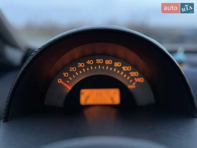 Черный Смарт Форту, объемом двигателя 0.7 л и пробегом 196 тыс. км за 3100 $, фото 16 на Automoto.ua