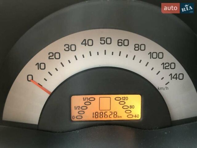 Черный Смарт Форту, объемом двигателя 0.7 л и пробегом 192 тыс. км за 3300 $, фото 18 на Automoto.ua
