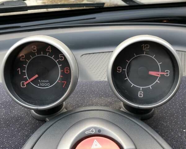 Черный Смарт Форту, объемом двигателя 0.7 л и пробегом 192 тыс. км за 3300 $, фото 16 на Automoto.ua