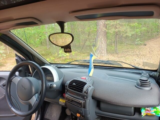 Чорний Смарт Fortwo, об'ємом двигуна 0.8 л та пробігом 202 тис. км за 3000 $, фото 6 на Automoto.ua