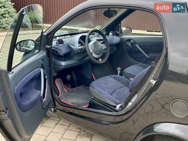 Чорний Смарт Fortwo, об'ємом двигуна 0.7 л та пробігом 146 тис. км за 2850 $, фото 20 на Automoto.ua