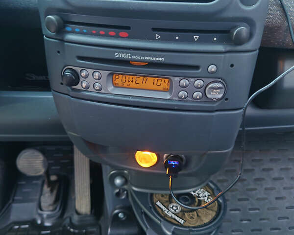 Чорний Смарт Fortwo, об'ємом двигуна 0.6 л та пробігом 194 тис. км за 3300 $, фото 10 на Automoto.ua