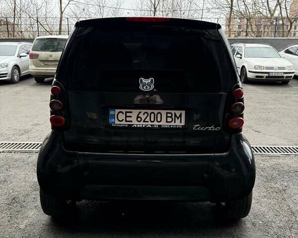 Чорний Смарт Fortwo, об'ємом двигуна 0.7 л та пробігом 194 тис. км за 3500 $, фото 4 на Automoto.ua