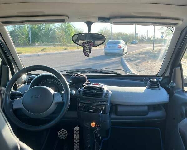 Чорний Смарт Fortwo, об'ємом двигуна 0.7 л та пробігом 237 тис. км за 3200 $, фото 9 на Automoto.ua