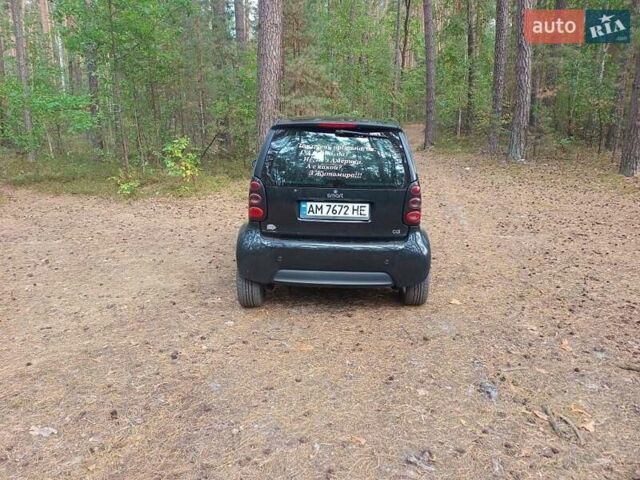 Чорний Смарт Fortwo, об'ємом двигуна 0.8 л та пробігом 202 тис. км за 3000 $, фото 1 на Automoto.ua