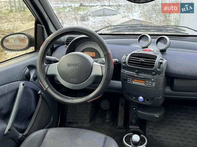 Черный Смарт Форту, объемом двигателя 0.7 л и пробегом 196 тыс. км за 2999 $, фото 10 на Automoto.ua