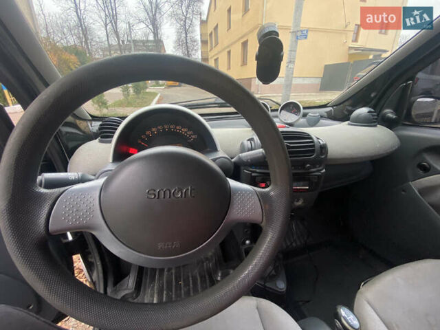 Черный Смарт Форту, объемом двигателя 0.7 л и пробегом 198 тыс. км за 2800 $, фото 10 на Automoto.ua