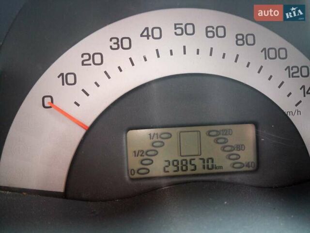 Чорний Смарт Fortwo, об'ємом двигуна 0.7 л та пробігом 296 тис. км за 2800 $, фото 14 на Automoto.ua