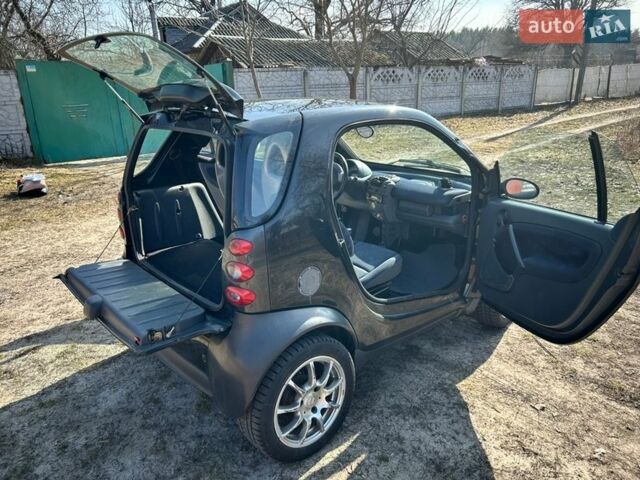 Черный Смарт Форту, объемом двигателя 0.7 л и пробегом 137 тыс. км за 3780 $, фото 8 на Automoto.ua