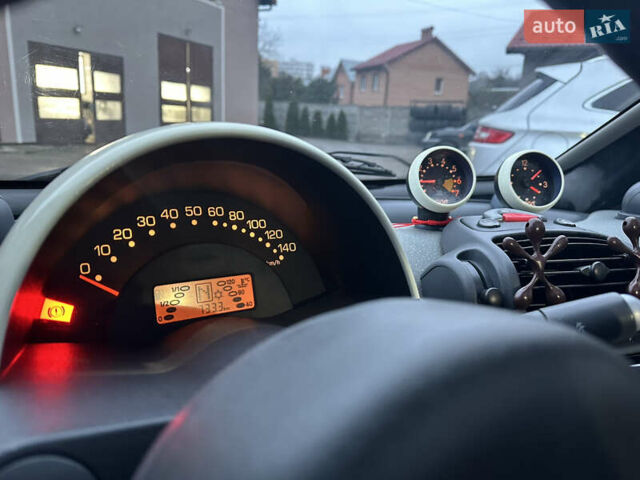 Черный Смарт Форту, объемом двигателя 0.7 л и пробегом 183 тыс. км за 3700 $, фото 9 на Automoto.ua