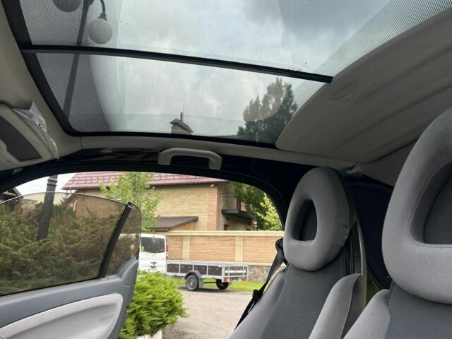 Чорний Смарт Fortwo, об'ємом двигуна 0.7 л та пробігом 190 тис. км за 3100 $, фото 7 на Automoto.ua