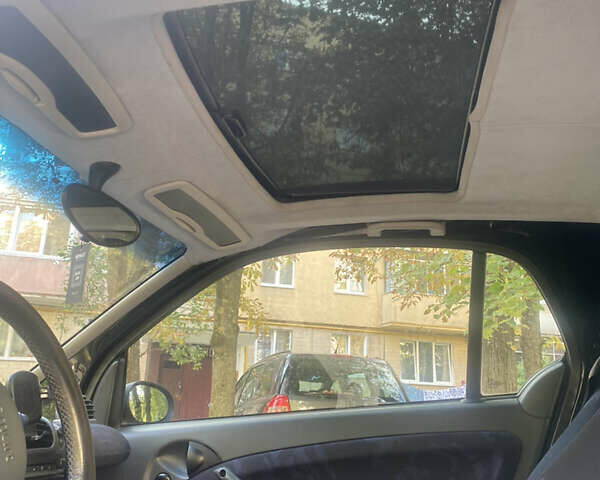 Черный Смарт Форту, объемом двигателя 0.7 л и пробегом 243 тыс. км за 2850 $, фото 10 на Automoto.ua