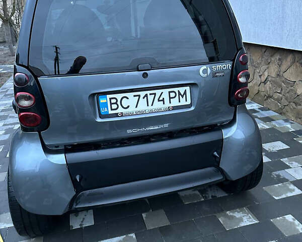 Чорний Смарт Fortwo, об'ємом двигуна 0.7 л та пробігом 188 тис. км за 4700 $, фото 8 на Automoto.ua