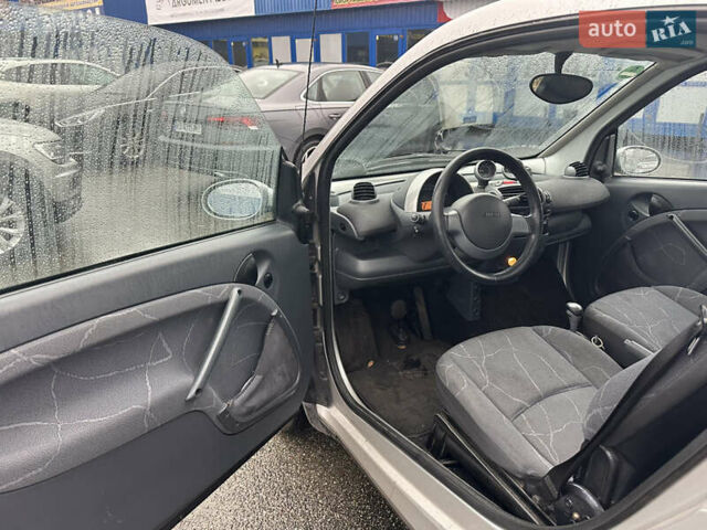Черный Смарт Форту, объемом двигателя 0.7 л и пробегом 260 тыс. км за 2999 $, фото 14 на Automoto.ua