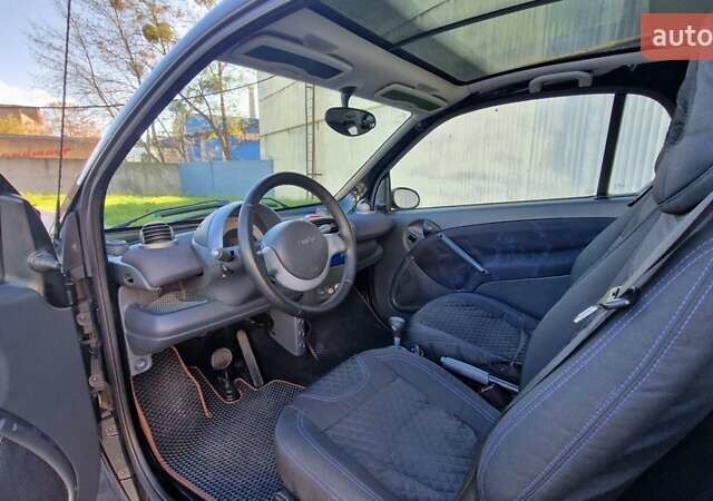 Черный Смарт Форту, объемом двигателя 0.7 л и пробегом 267 тыс. км за 2990 $, фото 24 на Automoto.ua