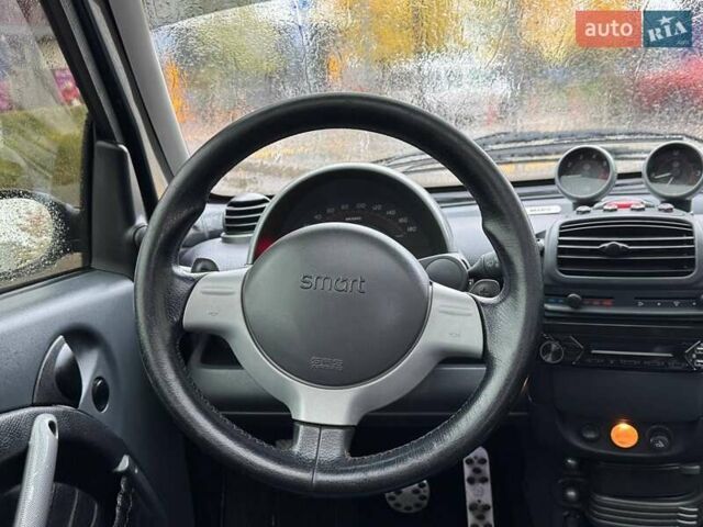 Чорний Смарт Fortwo, об'ємом двигуна 0.7 л та пробігом 213 тис. км за 5490 $, фото 10 на Automoto.ua