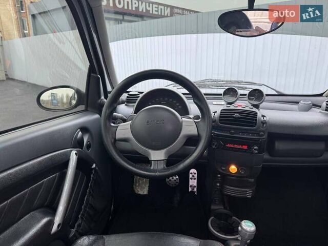 Чорний Смарт Fortwo, об'ємом двигуна 0.7 л та пробігом 222 тис. км за 5490 $, фото 11 на Automoto.ua