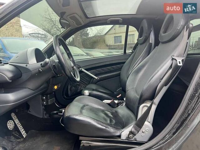 Черный Смарт Форту, объемом двигателя 0.7 л и пробегом 222 тыс. км за 4490 $, фото 8 на Automoto.ua