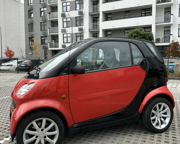 Черный Смарт Форту, объемом двигателя 0.7 л и пробегом 179 тыс. км за 3200 $, фото 12 на Automoto.ua