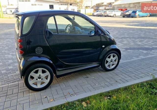 Черный Смарт Форту, объемом двигателя 0.7 л и пробегом 267 тыс. км за 2990 $, фото 15 на Automoto.ua