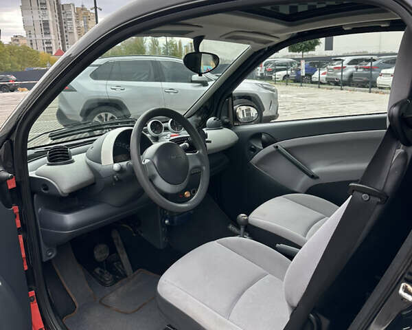 Черный Смарт Форту, объемом двигателя 0.7 л и пробегом 179 тыс. км за 3200 $, фото 17 на Automoto.ua