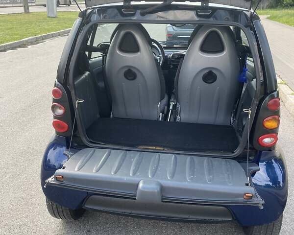 Чорний Смарт Fortwo, об'ємом двигуна 0.7 л та пробігом 150 тис. км за 3900 $, фото 8 на Automoto.ua