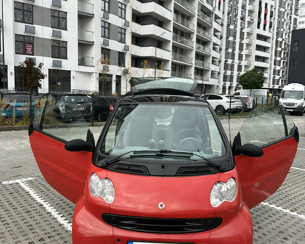 Черный Смарт Форту, объемом двигателя 0.7 л и пробегом 179 тыс. км за 3200 $, фото 3 на Automoto.ua