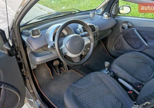 Черный Смарт Форту, объемом двигателя 0.7 л и пробегом 267 тыс. км за 2990 $, фото 22 на Automoto.ua