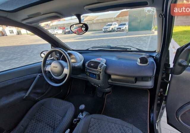 Черный Смарт Форту, объемом двигателя 0.7 л и пробегом 267 тыс. км за 2990 $, фото 21 на Automoto.ua