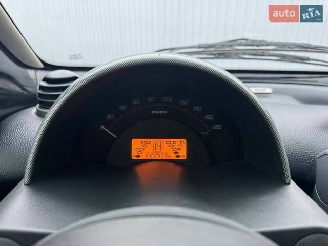 Чорний Смарт Fortwo, об'ємом двигуна 0.7 л та пробігом 222 тис. км за 5490 $, фото 14 на Automoto.ua