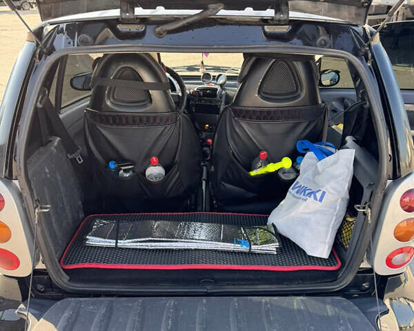 Чорний Смарт Fortwo, об'ємом двигуна 0.7 л та пробігом 260 тис. км за 3300 $, фото 4 на Automoto.ua